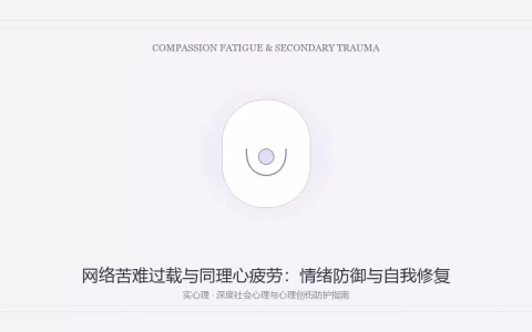 网络苦难过载与同理心疲劳防御修复图卡
