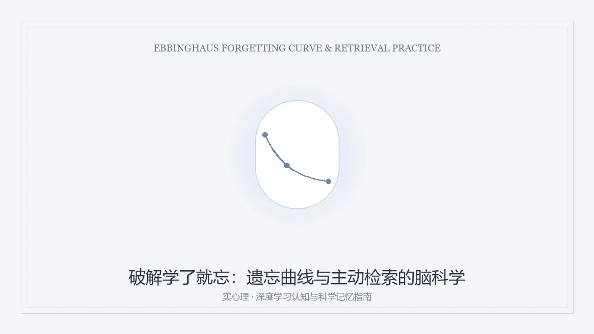 破解学了就忘之遗忘曲线与主动检索脑科学图卡