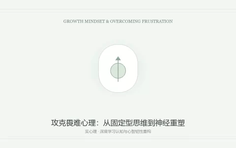 攻克畏难心理之成长型思维与心智韧性重构图卡