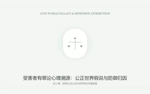 受害者有罪论与公正世界假说深度解析图卡