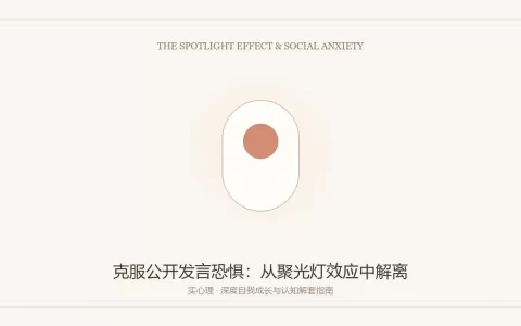 克服公开发言恐惧与从聚光灯效应中解离的静心图卡